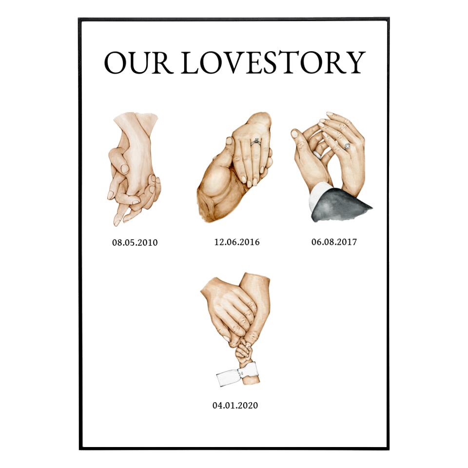 Our Lovestory - Personalisiertes Poster
