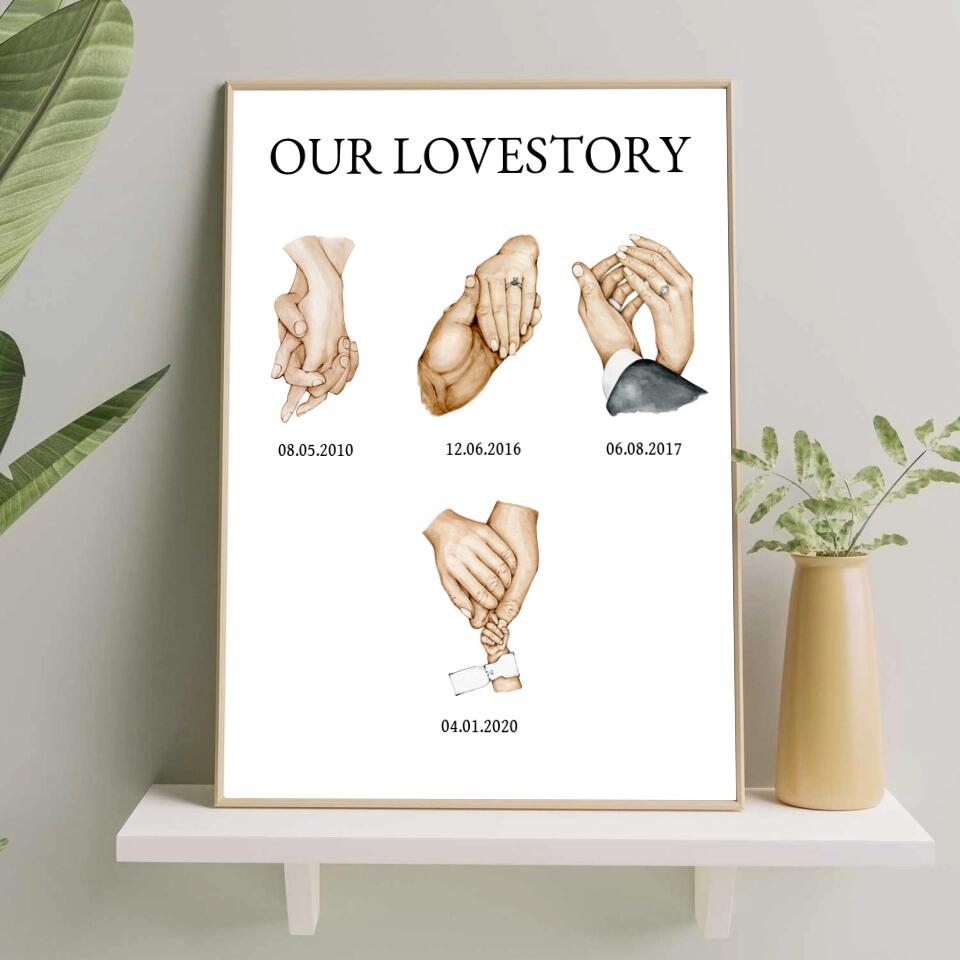 Our Lovestory - Personalisiertes Poster