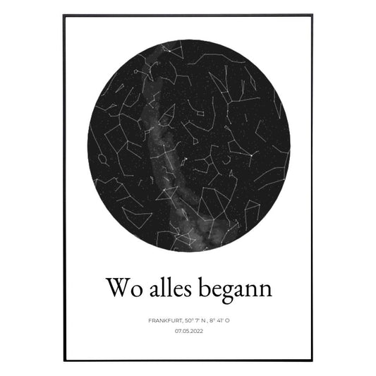 Sternenhimmel - Personalisiertes Poster