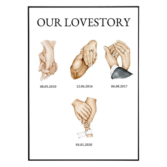 Our Lovestory - Personalisiertes Poster