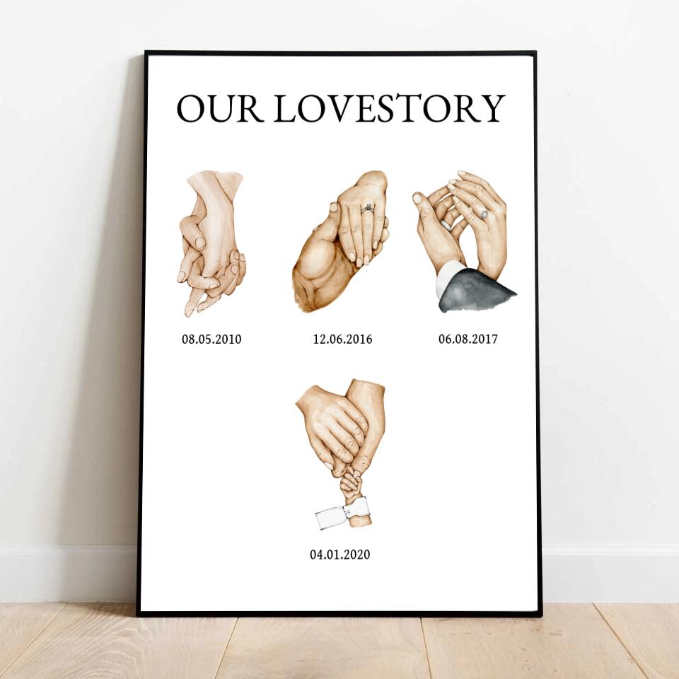Our Lovestory - Personalisiertes Poster